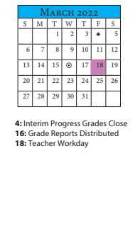 District School Academic Calendar for Coronado School for March 2022