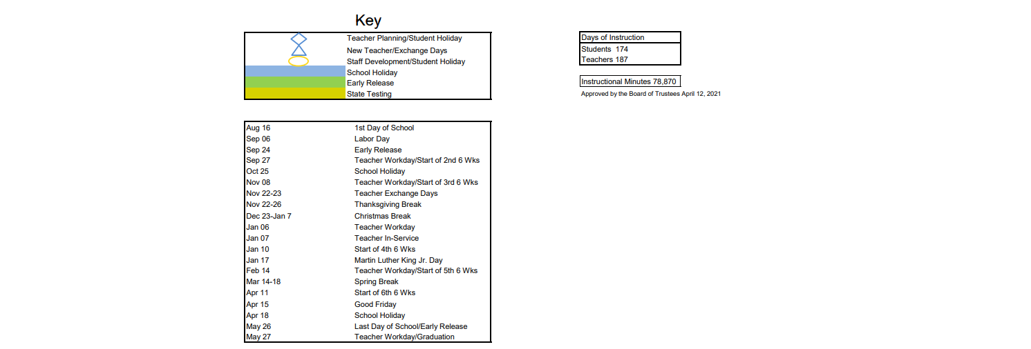 District School Academic Calendar Key for Odem Junior High
