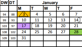 District School Academic Calendar for Orange Grove Primary for January 2022