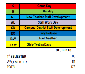 District School Academic Calendar Legend for Palmer High School