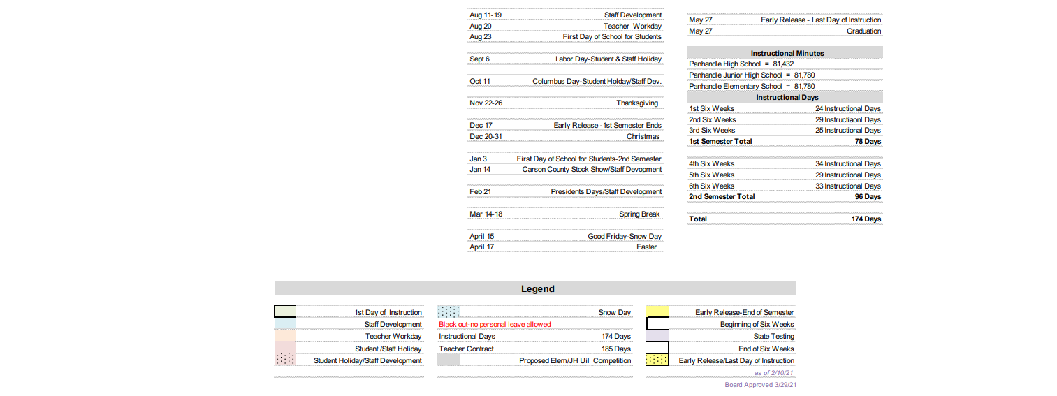 District School Academic Calendar Key for Panhandle High School