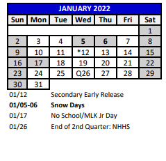 District School Academic Calendar for Northwest Elementary School for January 2022