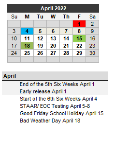 District School Academic Calendar for Post High School for April 2022