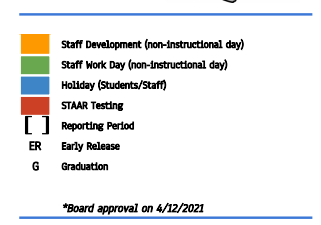 District School Academic Calendar Legend for Rains High School