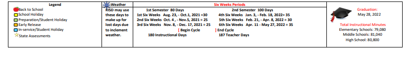 District School Academic Calendar Key for New El