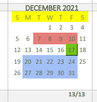 District School Academic Calendar for Sabine High School for December 2021