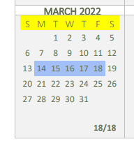 District School Academic Calendar for Sabine High School for March 2022