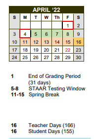 District School Academic Calendar for San Augustine Intermediate for April 2022