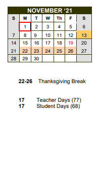District School Academic Calendar for San Augustine High School for November 2021