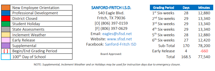 District School Academic Calendar Key for Sanford-fritch High School