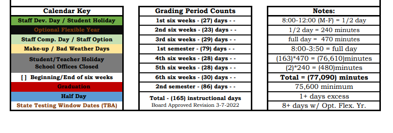 District School Academic Calendar Key for Choices Alternative High School