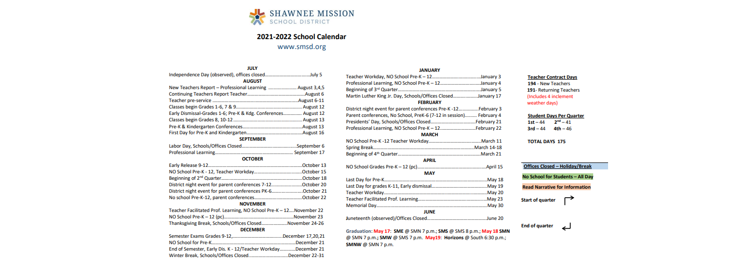 District School Academic Calendar Key for Shawnee Mission North High