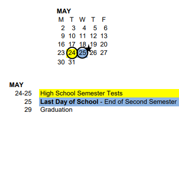 District School Academic Calendar for Harvey Dunn Elem - 54 for May 2022
