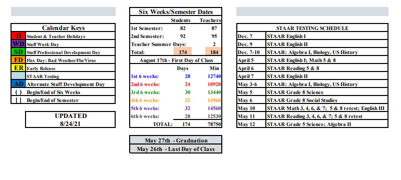 District School Academic Calendar Key for Stamford High School