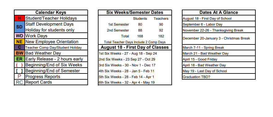 District School Academic Calendar Key for Gilbert Intermediate School