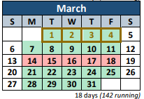 District School Academic Calendar for Westmoreland High School for March 2022