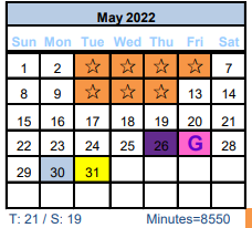 District School Academic Calendar for Brazoria Co J J A E P for May 2022
