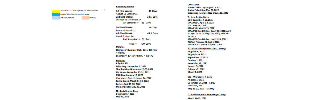 District School Academic Calendar Key for Taft High School