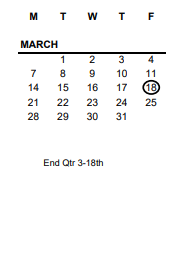 District School Academic Calendar for Burroughs Elementary School for March 2022