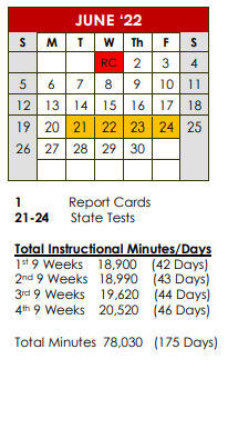 District School Academic Calendar for Troup High School for June 2022