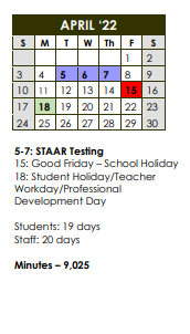 District School Academic Calendar for Union Grove Elementary for April 2022