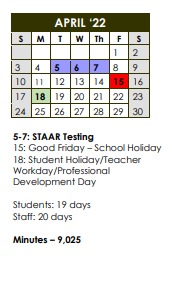 District School Academic Calendar for Union Grove High School for April 2022