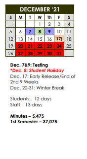 District School Academic Calendar for Union Grove Elementary for December 2021