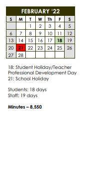 District School Academic Calendar for Union Grove Elementary for February 2022