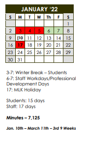 District School Academic Calendar for Union Grove High School for January 2022