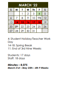District School Academic Calendar for Union Grove Elementary for March 2022