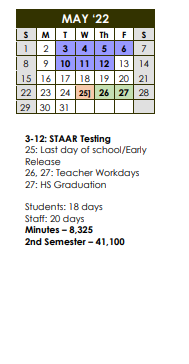 District School Academic Calendar for Union Grove Elementary for May 2022