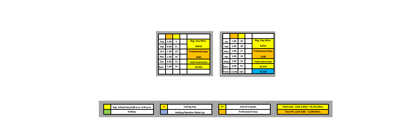 District School Academic Calendar Key for Valley View Middle