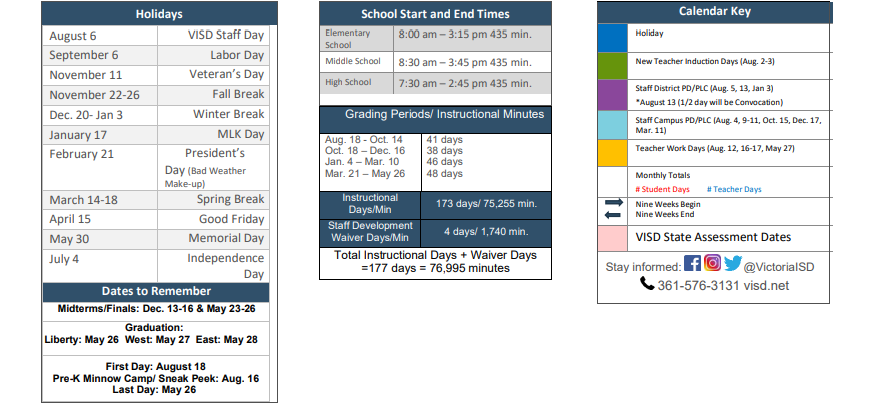 District School Academic Calendar Key for Martin De Leon Elementary
