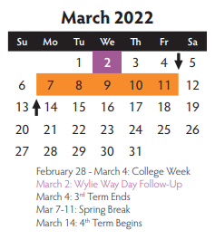 District School Academic Calendar for Burnett Junior High School for March 2022