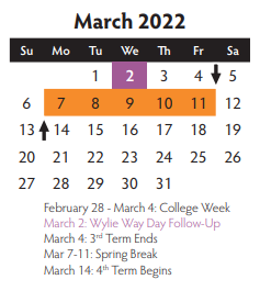 District School Academic Calendar for Smith Elementary for March 2022