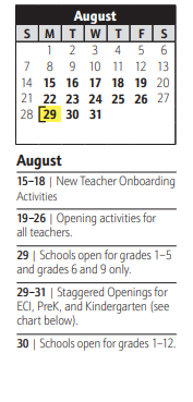 District School Academic Calendar for Sunset Elementary for August 2022