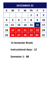 District School Academic Calendar for Southside High School for December 2022