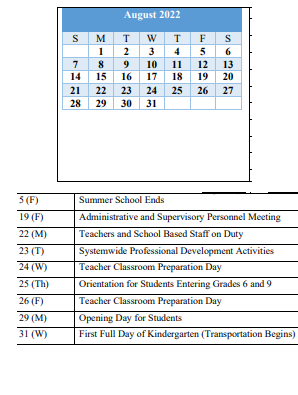 District School Academic Calendar for Hebbville Elementary for August 2022
