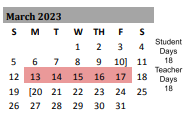 District School Academic Calendar for Southwest Elementary for March 2023