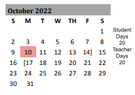 District School Academic Calendar for Sparta Elementary for October 2022