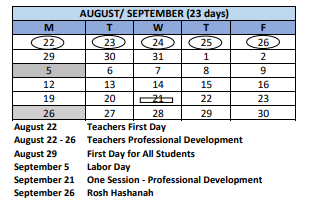 District School Academic Calendar for Make The Grade for August 2022