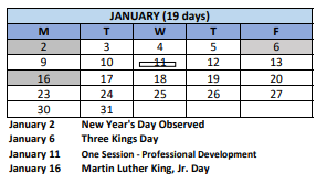 District School Academic Calendar for Central High School for January 2023