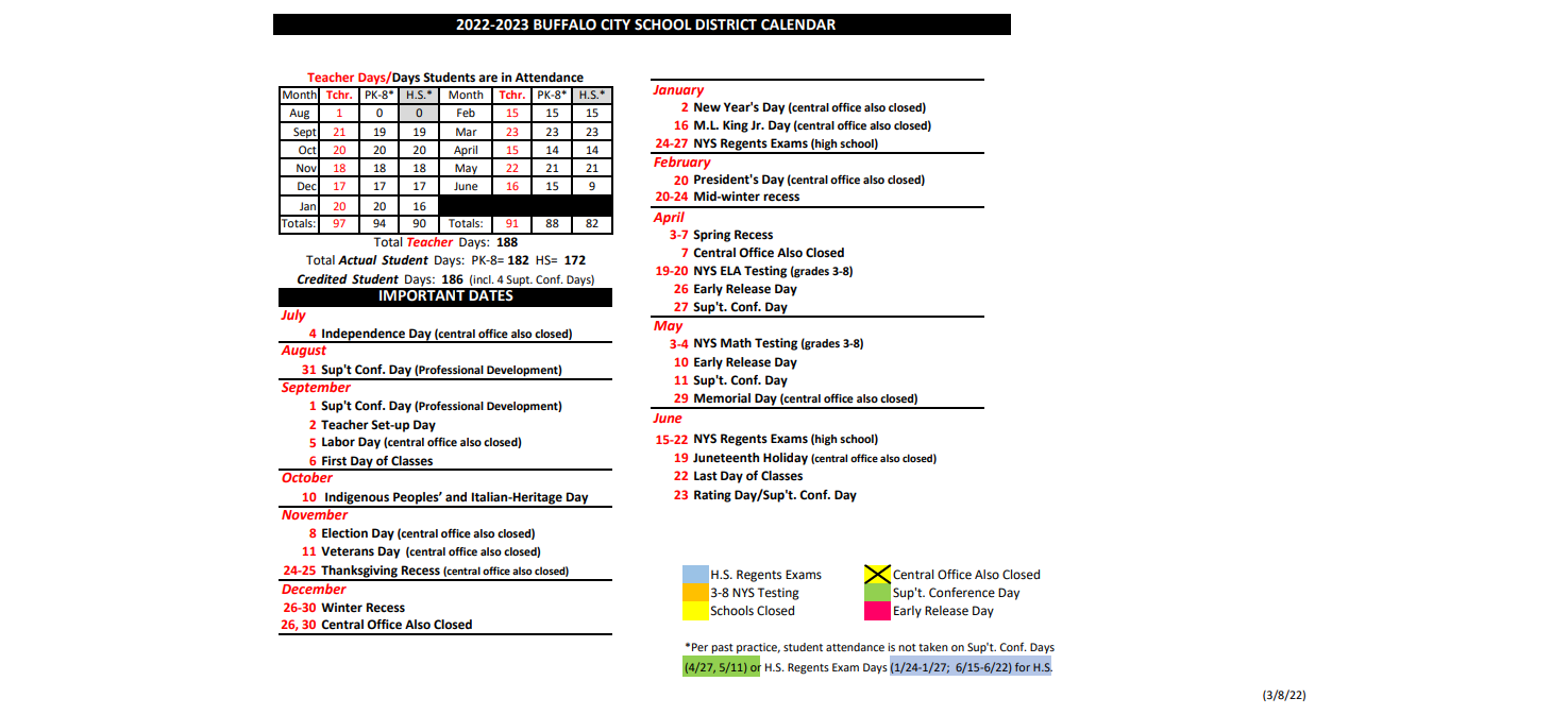 District School Academic Calendar Key for Burgard Vocational High School