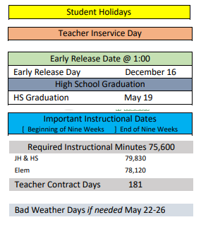 District School Academic Calendar Legend for Central Primary