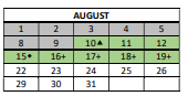 District School Academic Calendar for Dunne Elementary Math Sci & Tech Acad for August 2022