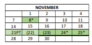 District School Academic Calendar for Frazier Elementary School for November 2022