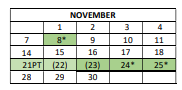 District School Academic Calendar for Gompers Elementary Fine Arts Opt School for November 2022