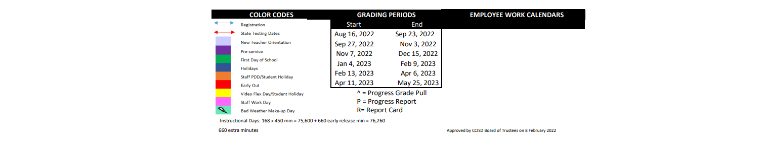 District School Academic Calendar Key for Copperas Cove High School