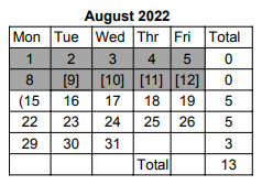 District School Academic Calendar for North Elementary School for August 2022
