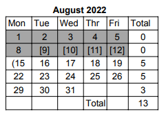 District School Academic Calendar for Cumberland Elem School for August 2022